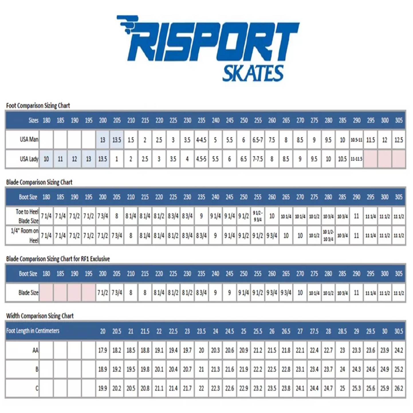 Bottines Risport Royal Pro