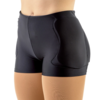 Short Protection Sagester 412