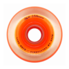 Roues Labeda Millenium Soft 80mm